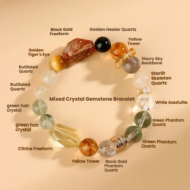 Universal Problem Solver-SUPER 7 SOLUTION - Fix Money, Love & Energy Leaks-90% Users Feel Results in 3 Days